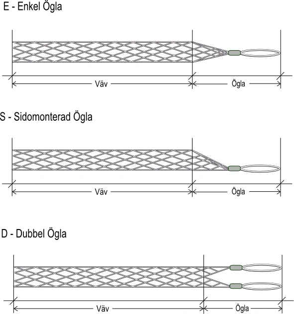 Dimension drawing for single, side and double eye: mesh length and eye length